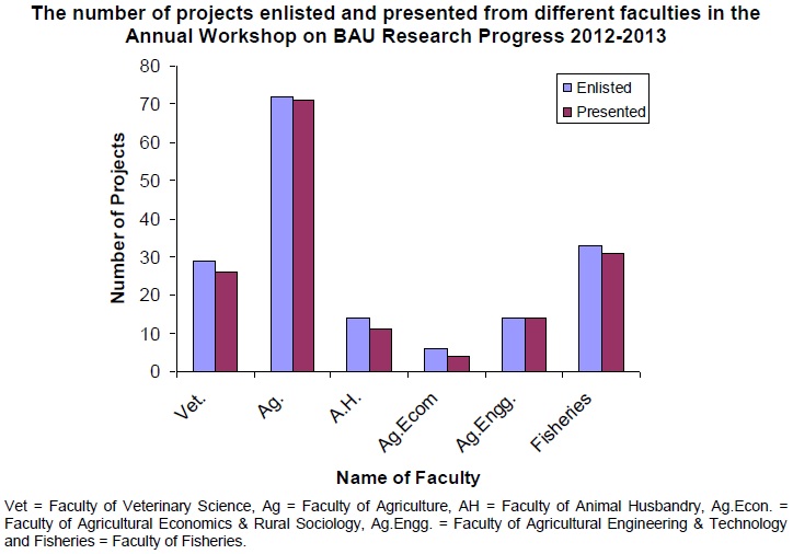 fact2013_faculty